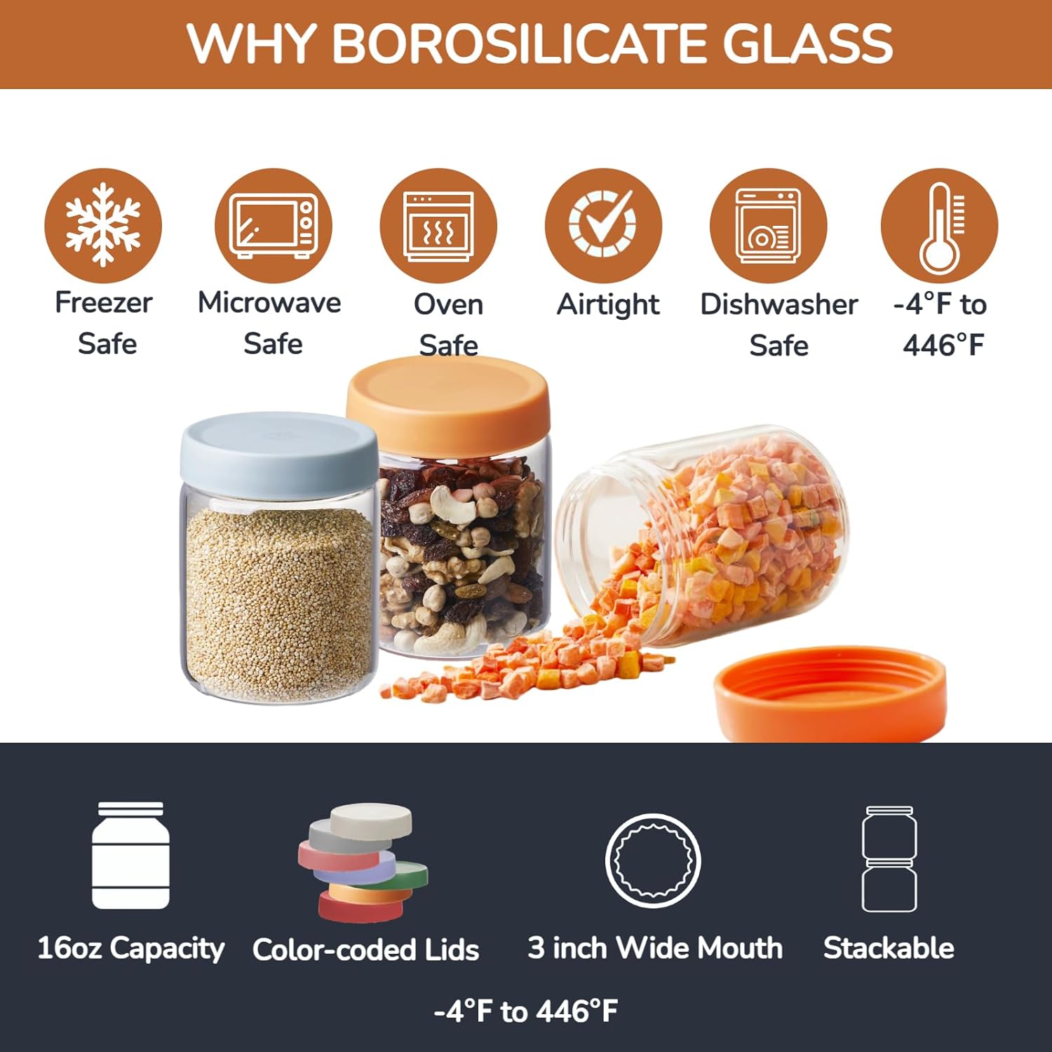 Premium 16oz Borosilicate Glas - Meal Prep Jars With Lids ulasan dan harga