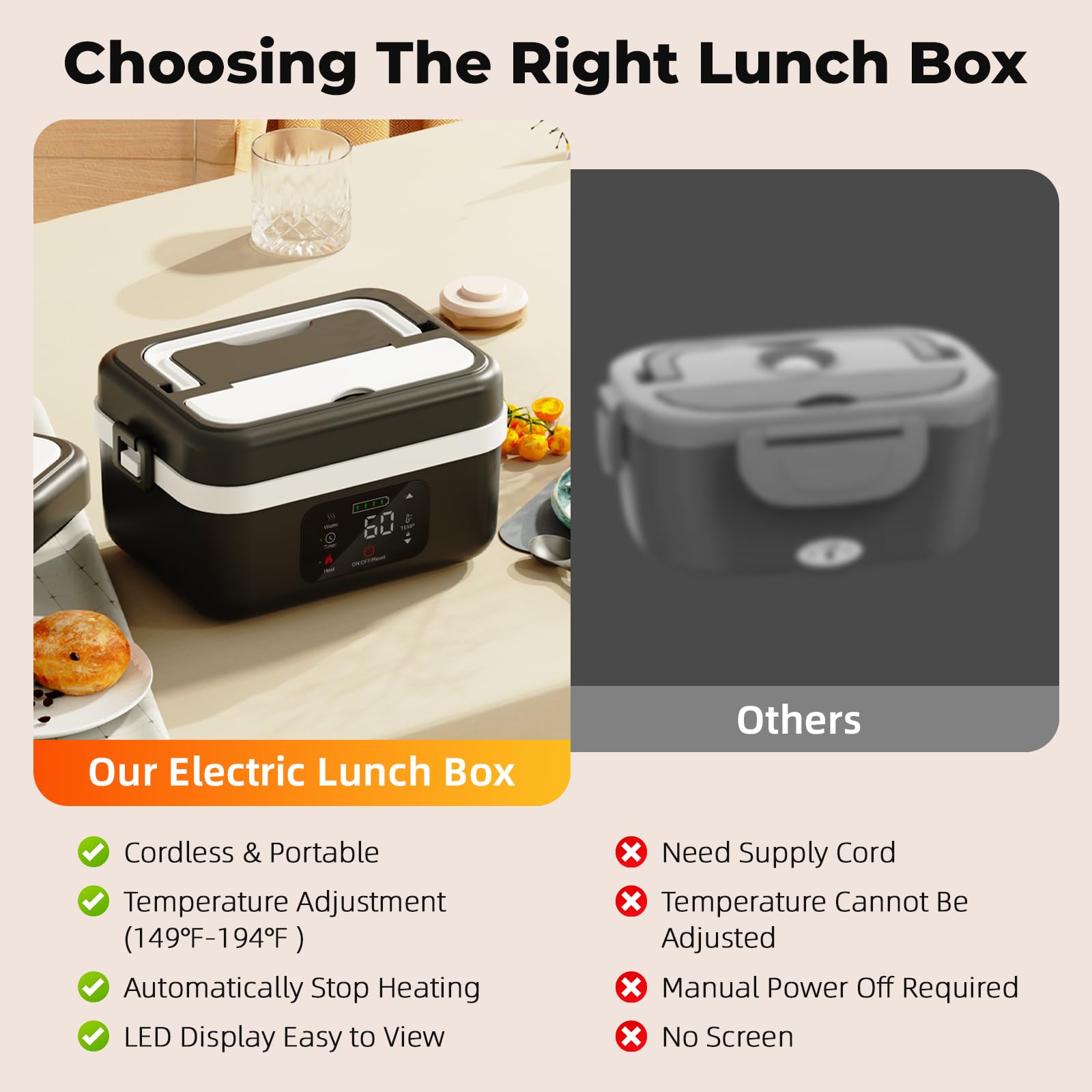 Wireless Electric Insulated Lu - Meal Prep Bag ulasan dan harga
