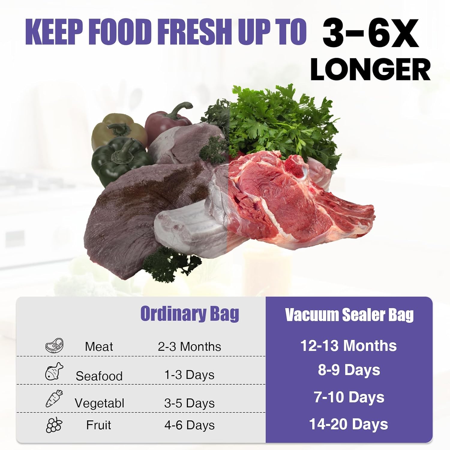 200 Vacuum Sealer Bags 6x10in  - Meal Prep Bag ulasan dan harga
