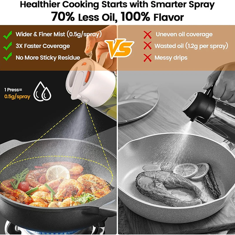 Oil Sprayer for Cooking Large  - Herb Keeper Bottle ulasan dan harga